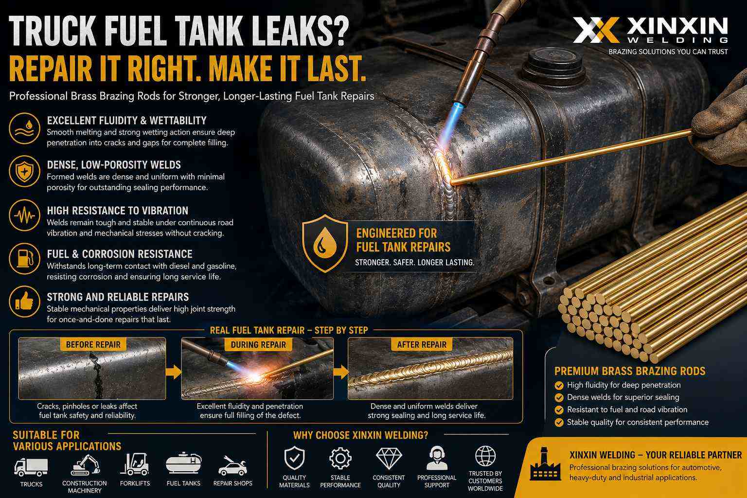 Why Do Repaired Truck Fuel Tanks Leak Again? The Right Brazing Rod Makes the Difference