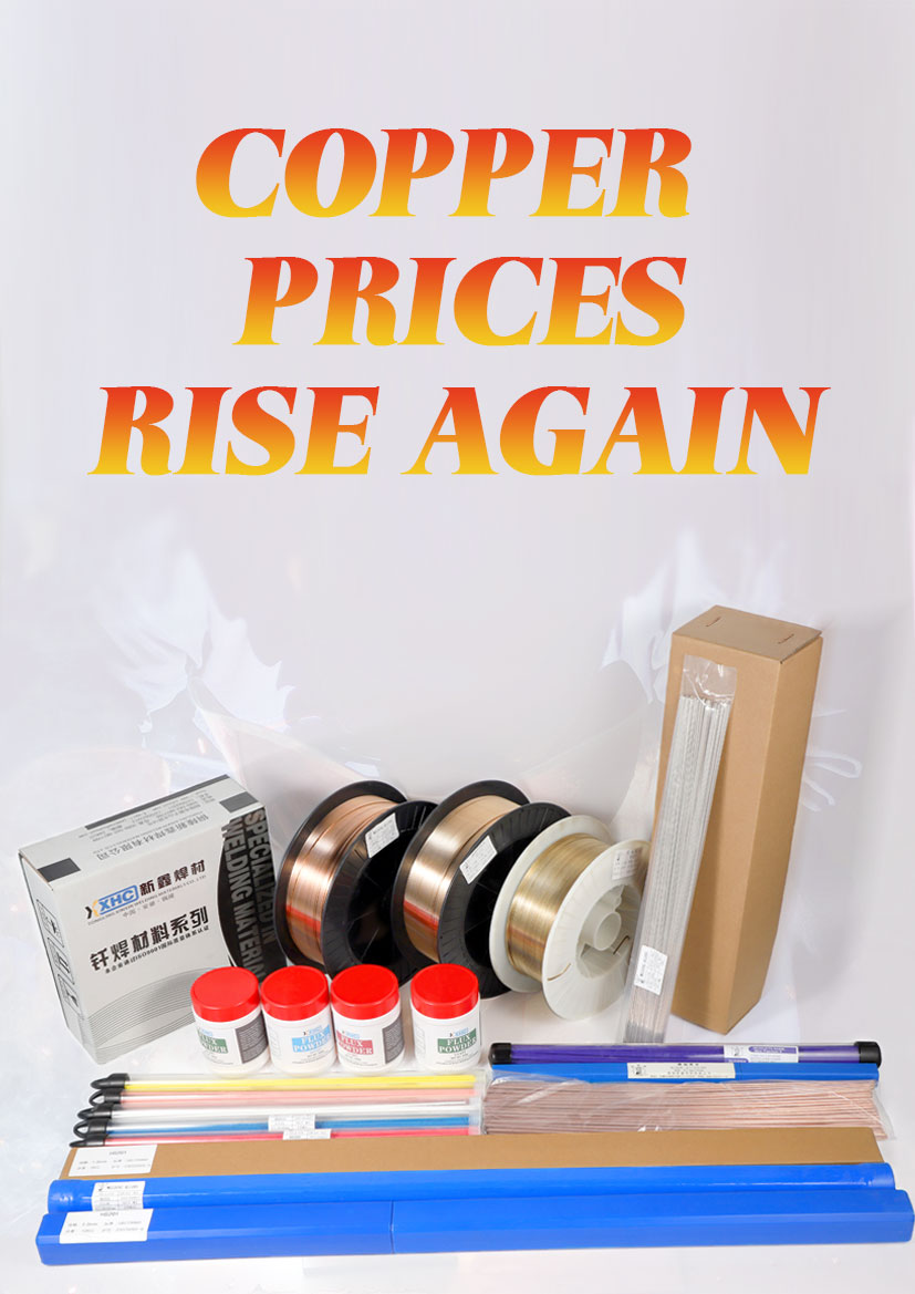 Important Notice on Copper Prices