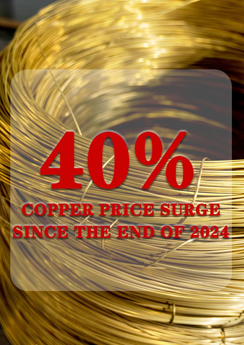 40% Copper price surge since the end of 2024